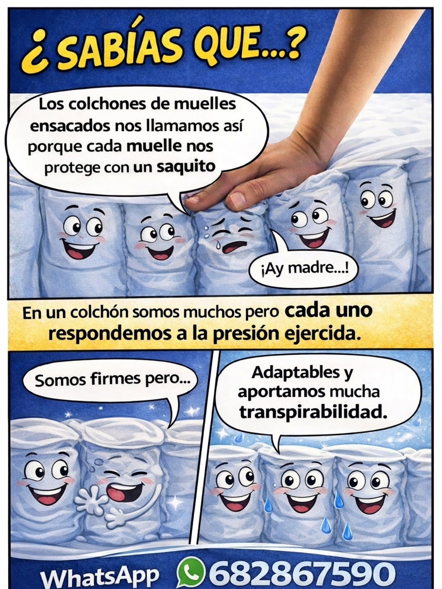 Sobre los colchones de muelles ensacados