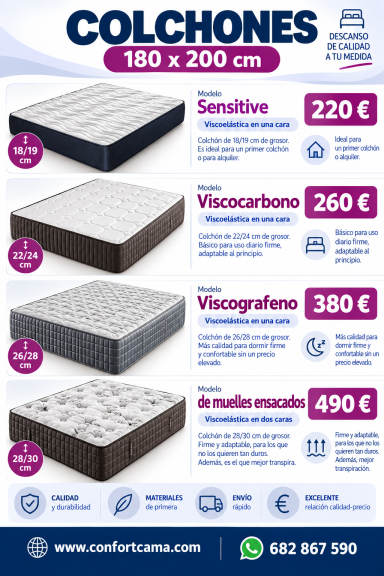 colchon de 180 x 200 colchon de 180
